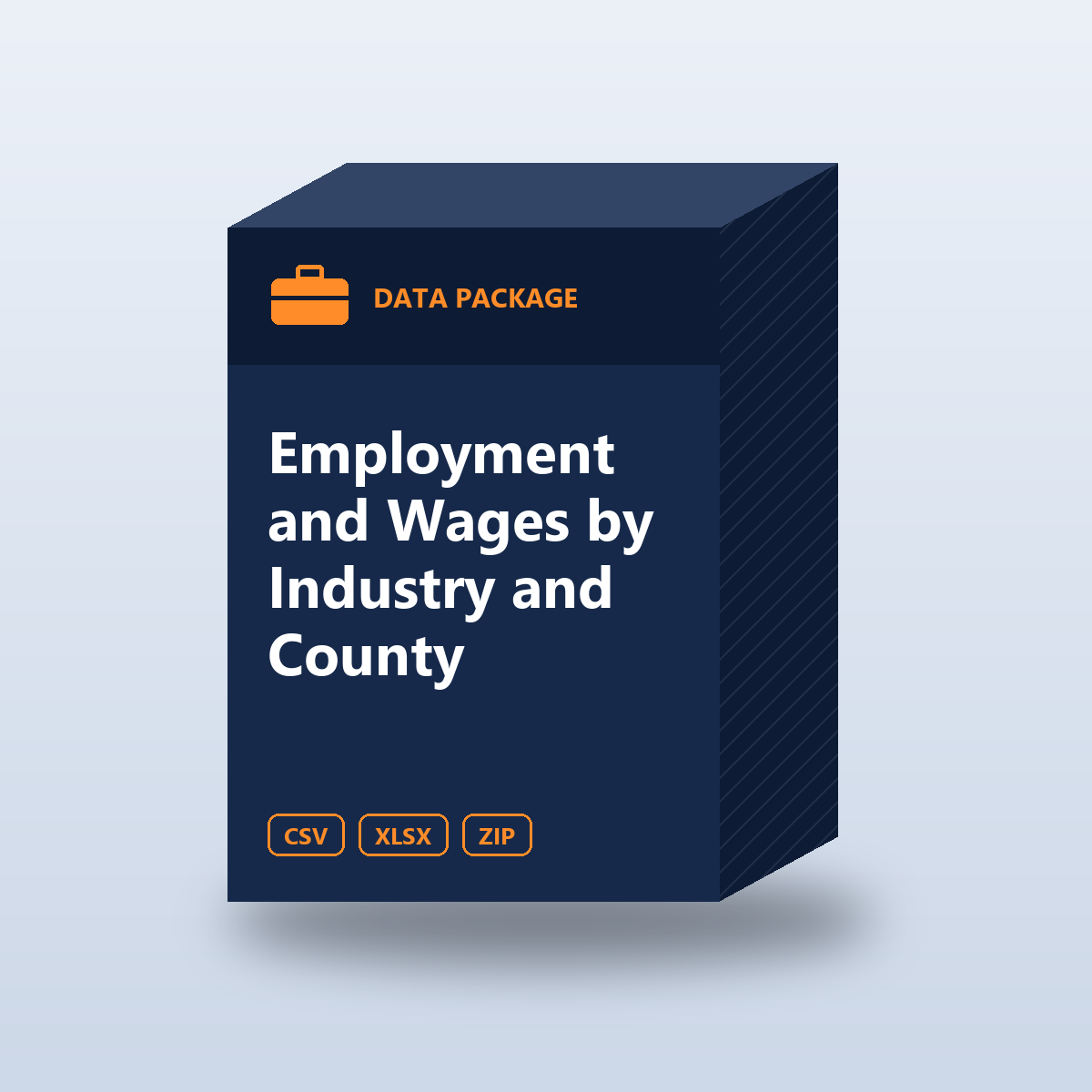 Employment and Wages by Industry and County