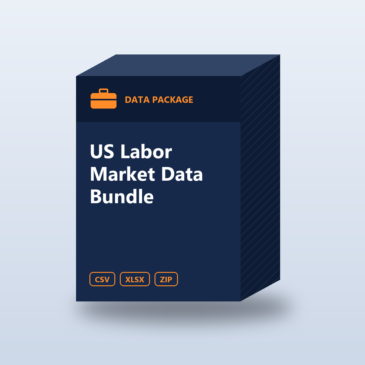 US Labor Market Data Bundle